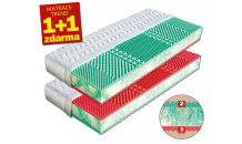 Matrace EMA 2- 1+1 matrace ze studené pěny , 15 cm