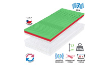Matrace s potahem IDEA QUATRO 90x200x11