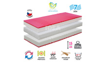 Matrace IDEA HARMONY 90x200x15 s potahem