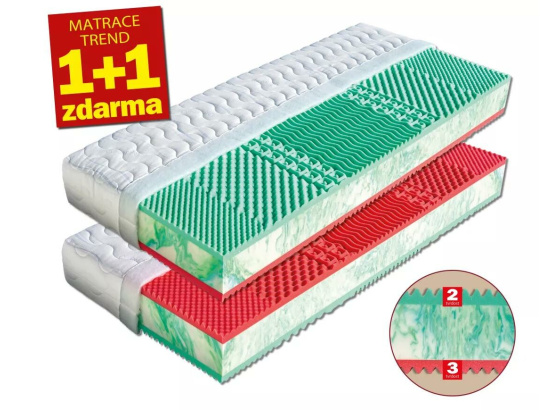 Matrace EMA 2- 1+1 matrace ze studené pěny , 23 cm