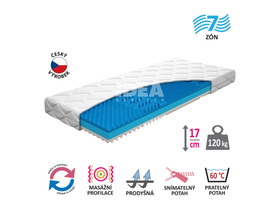 Matrace IDEA TONA COOL 90x200x18 s potahem