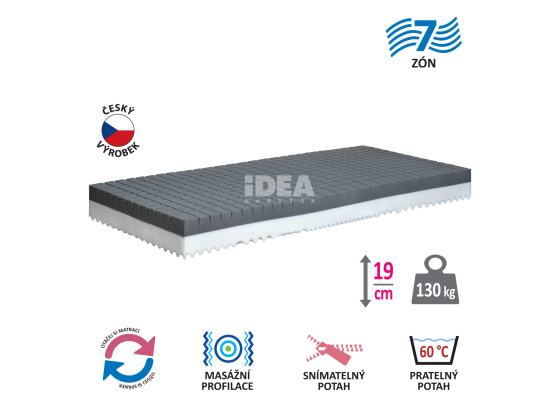 Matrace s potahem IDEA SEPANG 90x200x19
