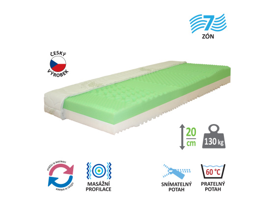 Matrace s potahem IDEA PARTNER 90x200x20 M26