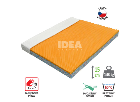 Matrace s potahem IDEA VISCO 160x200x15 M25