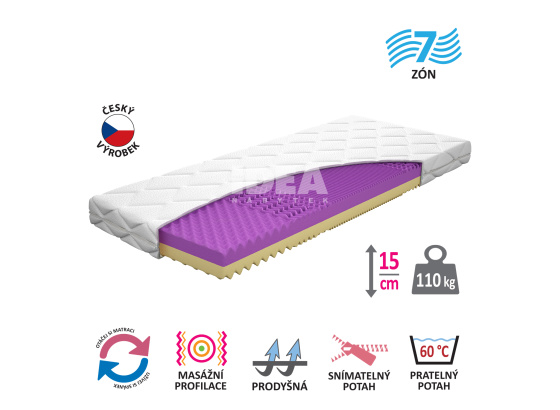 Matrace s potahem IDEA FORTE 90x200x14
