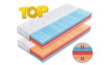 Matrace HELIOS 1- matrace ze studené pěny