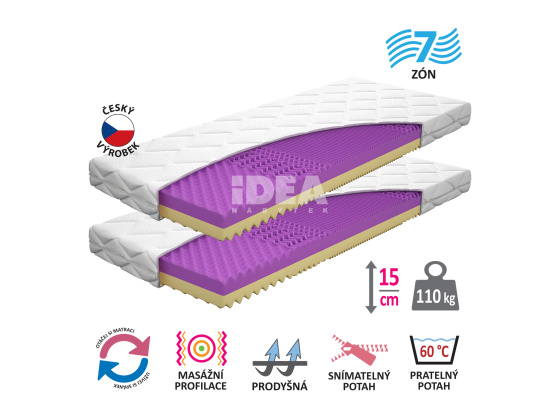 Matrace s potahem IDEA FORTE 90x200x14 Akce 1+1 ZDARMA