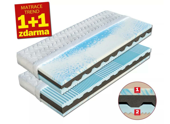 Matrace NIKOLA 2- 1+1 matrace ze studené pěny