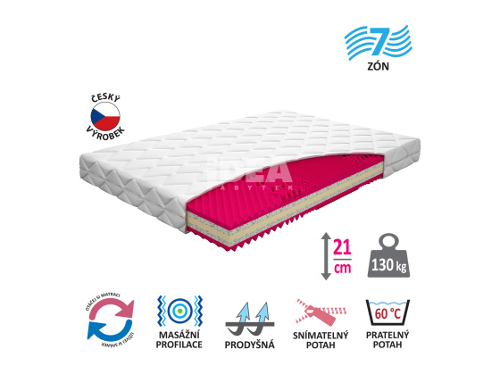 Matrace IDEA ORTHOPEDIC LUX 140x200x21 s potahem