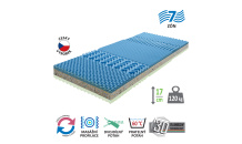 Matrace s potahem IDEA GRAND 80x200x17