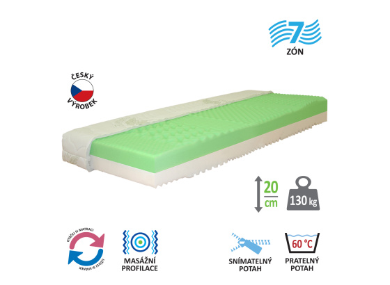 Matrace s potahem IDEA PARTNER 80x200x20 M30