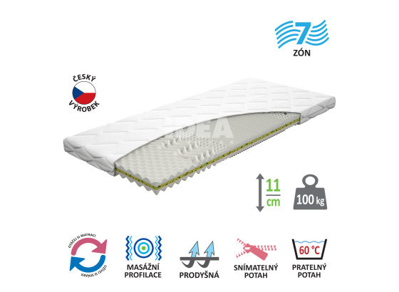 Matrace IDEA CONA 90x200x11 s potahem