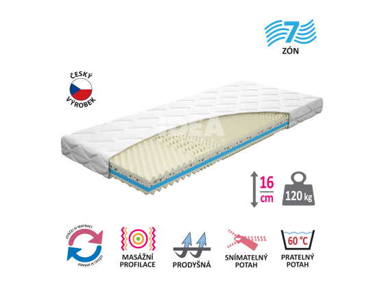 Matrace IDEA SETA LUX 90x200x16 s potahem