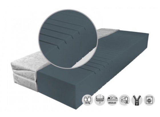 Matrace IVANA DE LUXE 140x200