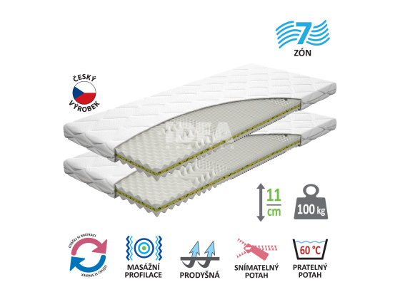 Matrace IDEA CONA 90x200x11 s potahem - Akce 1+1 ZDARMA