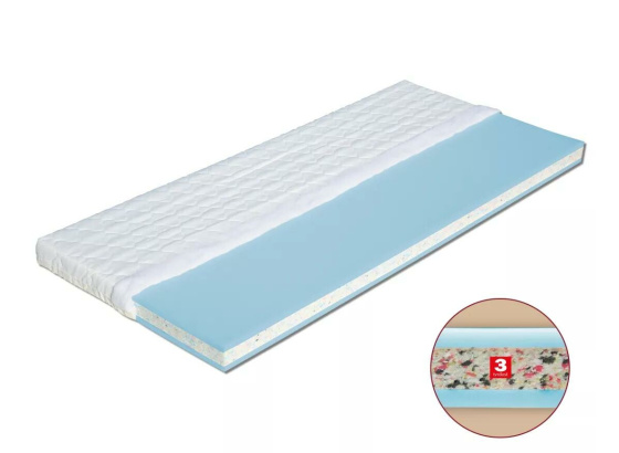 Matrace MILENA 2- sendvičová matrace 12 cm