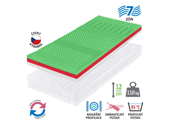 Matrace s potahem IDEA QUATRO 90x200x11